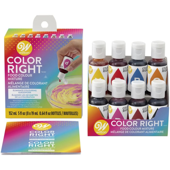 Gel food coloring wilton