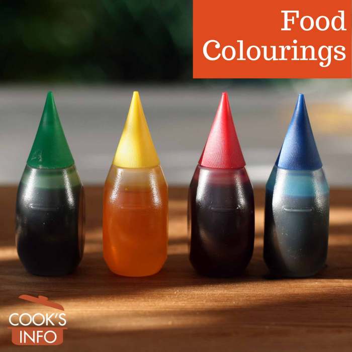 Best food coloring for baking