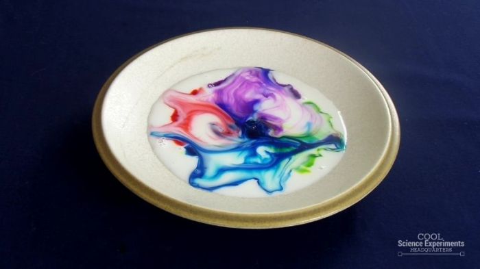 Milk soap food coloring