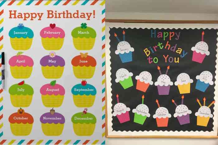 Birthday charts for classroom decoration