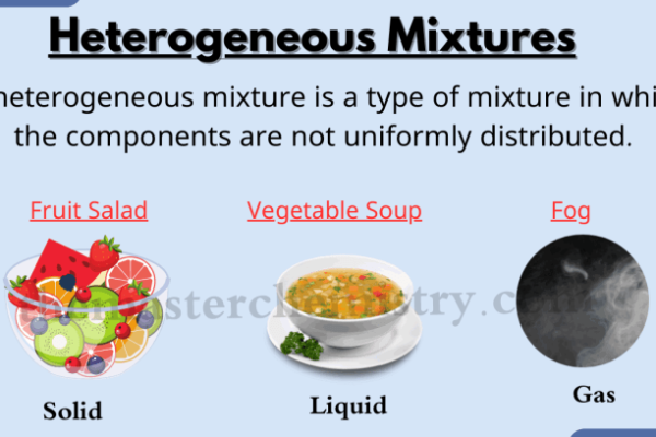 Is food coloring homogeneous or heterogeneous