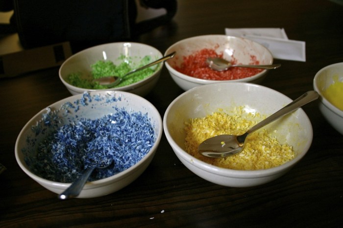 Can you dye resin with food coloring