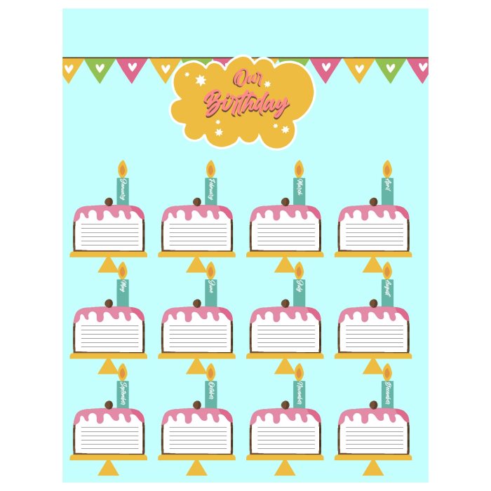 Birthday charts for classroom decoration