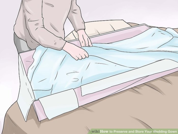 How to preserve my wedding dress