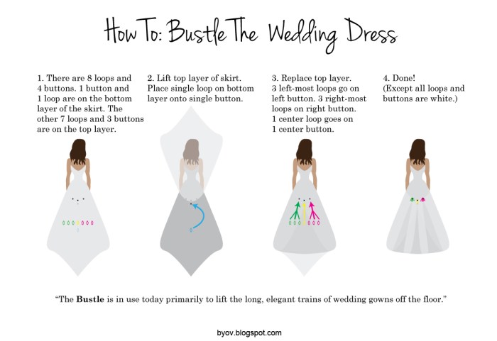 How to make bustle on wedding dress